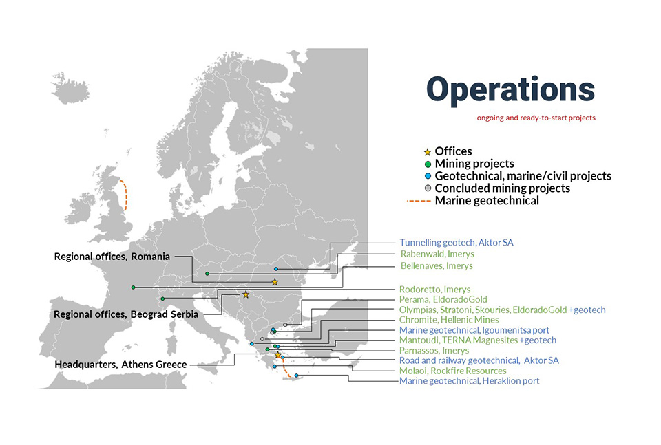 Operations